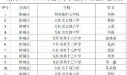 章丘四中 爆料案件最新,揭开校园安全与管理的隐秘面纱