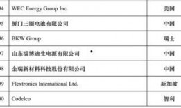最新经济爆料新闻内容,最新爆料揭示市场变革趋势