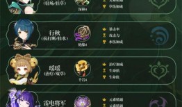 艾尔海森初始爆料视频,揭秘游戏背后的神秘世界与角色设定