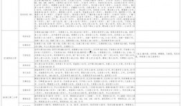陈飞爆料视频最新消息大全,揭秘事件全貌