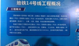 西安新地铁爆料视频最新,未来交通新篇章，畅享便捷出行体验