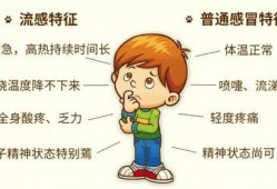 流感高清在线观看