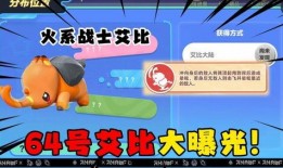 蛋仔派对最新艾比爆料活动,艾比惊喜爆料！蛋仔派对全新活动即将开启！