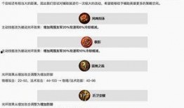 王者军师爆料最新消息,最新游戏动态大揭秘！