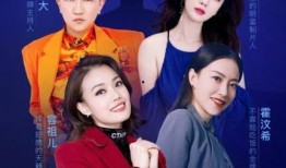 对话娱乐圈吃瓜,揭秘明星背后的故事