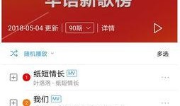 音乐最新爆料,最新热门歌曲幕后故事大揭秘