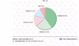 娱乐爆料细节分析报告,深度剖析娱乐爆料细节报告