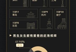 西瓜视频都市爆料,揭秘城市生活背后的惊人真相