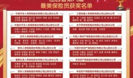 新闻爆料保险公司,巨额理赔引发行业地震！”